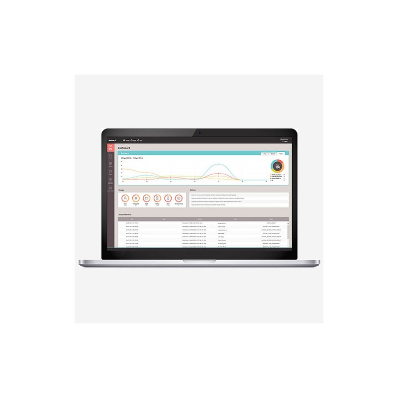 Suprema BioStar 2 - Software de control de accesos y presencia | Kimaldi Suprema BioStar 2 - Software de control de accesos y presencia | Kimaldi