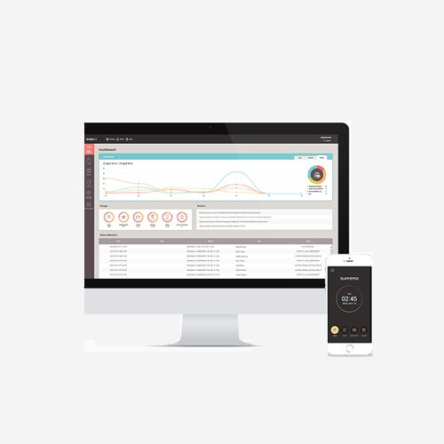 Suprema BioStar 2 - Software de control de accesos Professional BIOS2PRO | Kimaldi